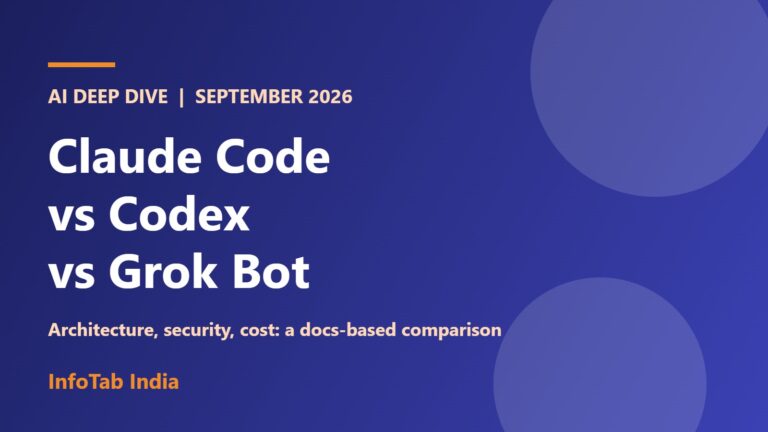 Claude Code vs Codex vs Grok Bot (2026): An Advanced Comparison of Agents, Security and Cost