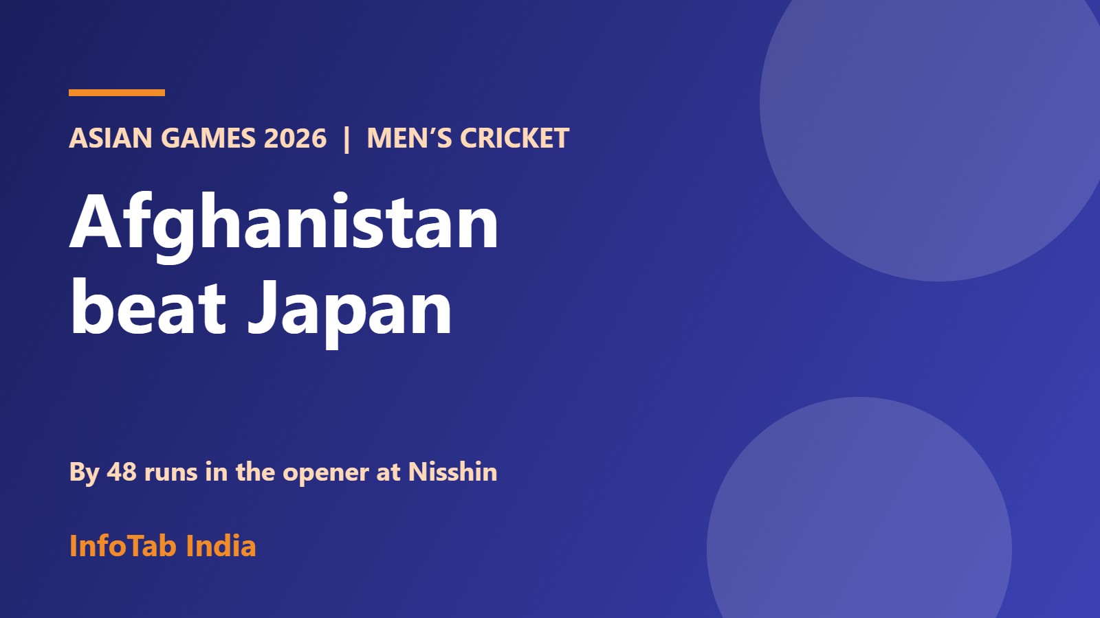 Afghanistan beat Japan at the Asian Games 2026