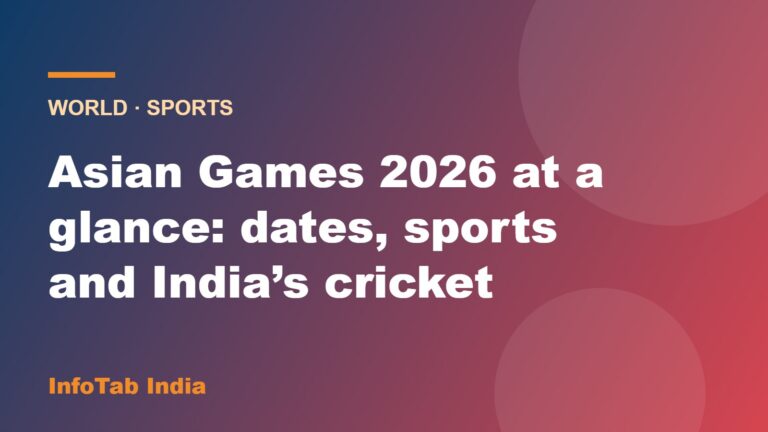 Illustration card: Asian Games 2026 at a glance