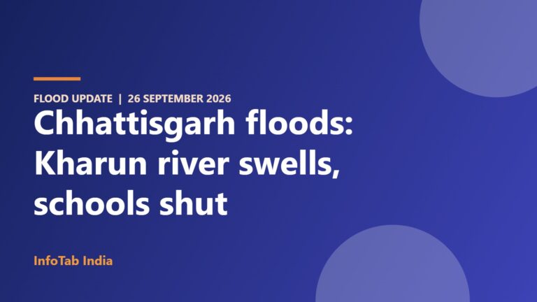 Chhattisgarh floods: Kharun river swells, schools shut