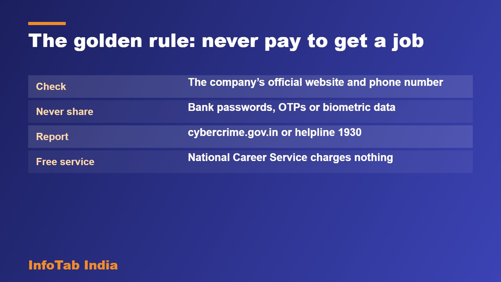The golden rule: never pay to get a job