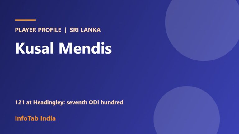 Kusal Mendis: Sri Lanka Captain’s Profile, Headingley Century, Stats and Career