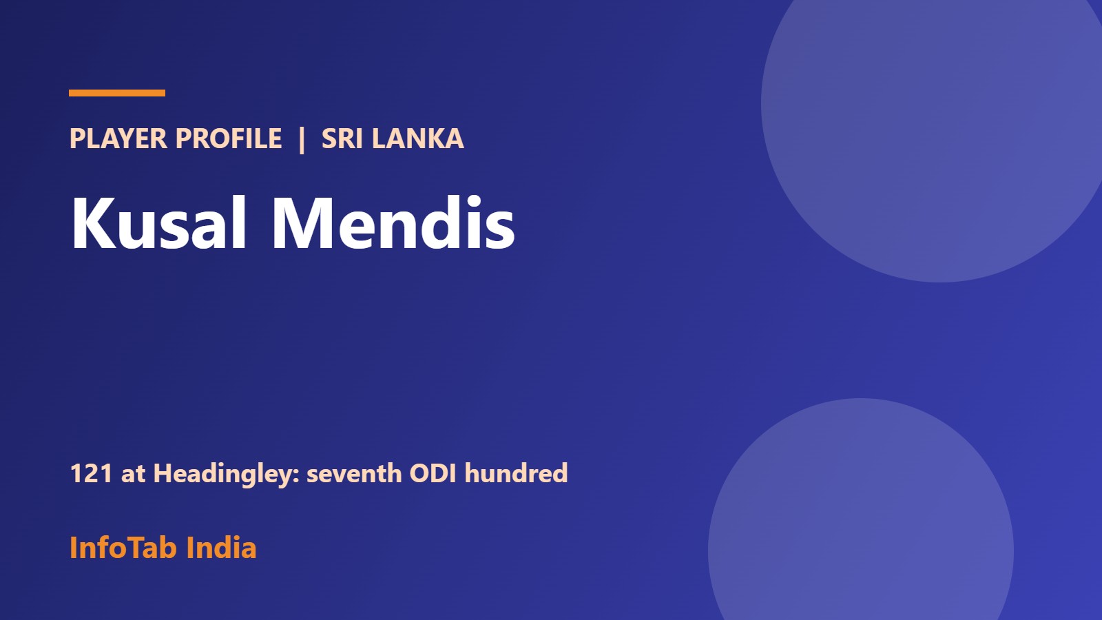 Kusal Mendis profile