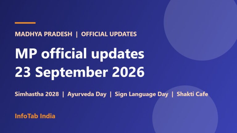 MP Official Updates, 23 September 2026: Simhastha 2028 Volunteers, Ayurveda Day, Sign Language Day, Shakti Cafe