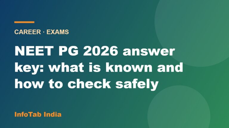 Illustration card: NEET PG 2026 answer key, what is known and how to check safely