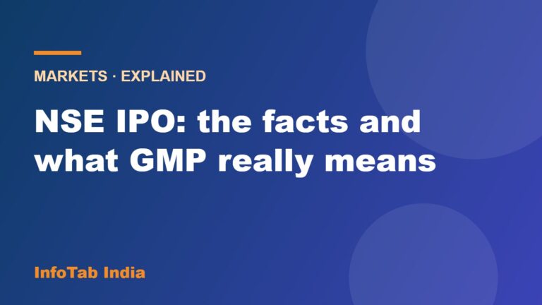 Illustration card: NSE IPO facts and what GMP means