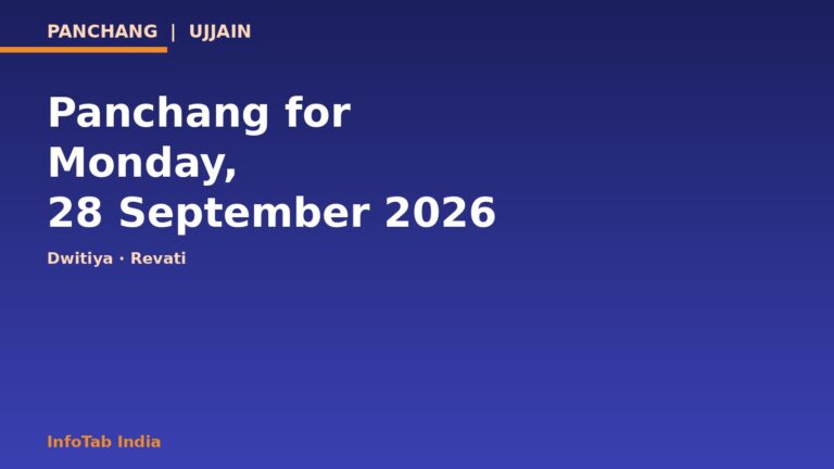 Today's Panchang: Monday, 28 September 2026 (Ujjain)