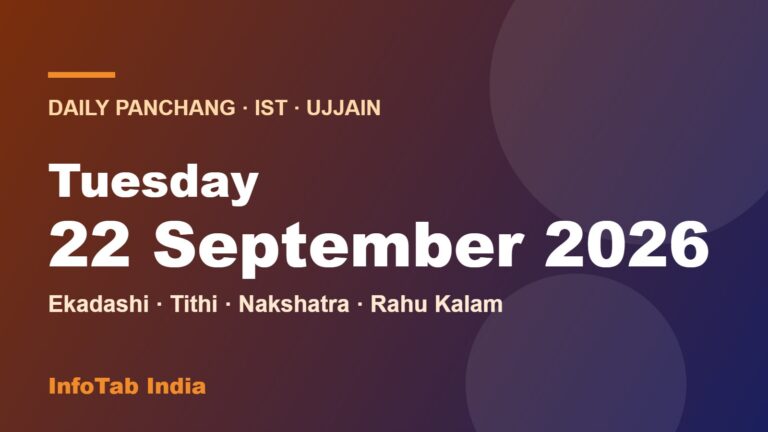 Illustration card: daily panchang for Tuesday 22 September 2026