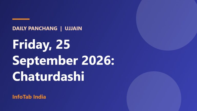 Panchang for Friday, 25 September 2026 (Chaturdashi, Anant Chaturdashi, Muhurat, Rahu Kalam)