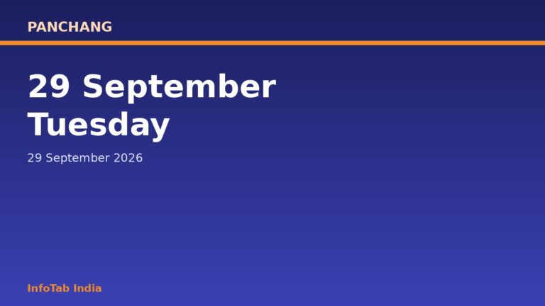 Panchang for Tuesday, 29 September 2026