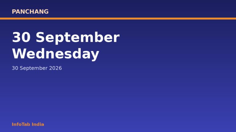 Panchang for Wednesday, 30 September 2026