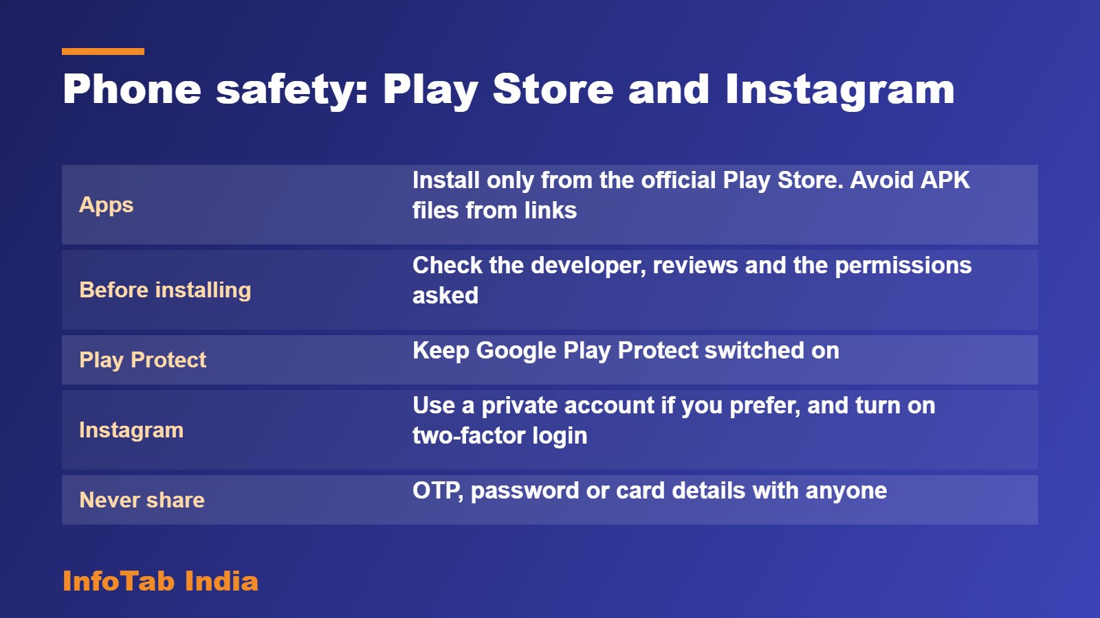 Phone safety: Play Store and Instagram