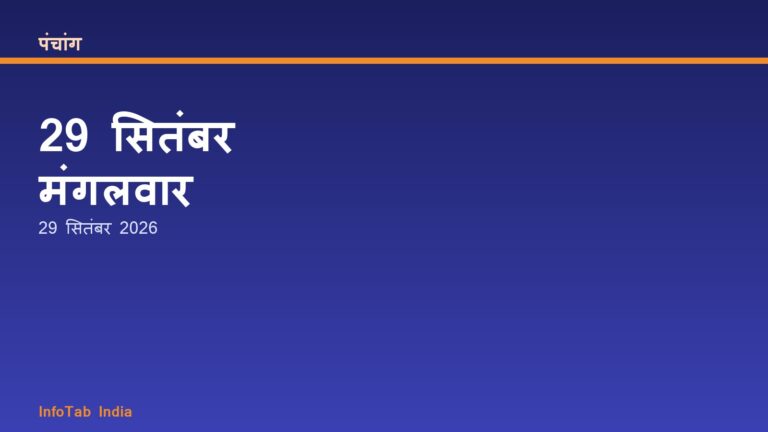 आज का पंचांग: मंगलवार, 29 सितंबर 2026