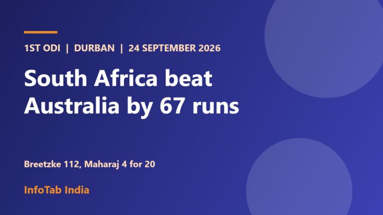 South Africa vs Australia 1st ODI 2026: Match Report, Scorecard and Player Highlights