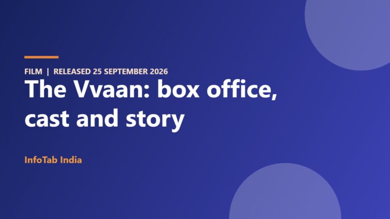 The Vvaan: box office, cast and story