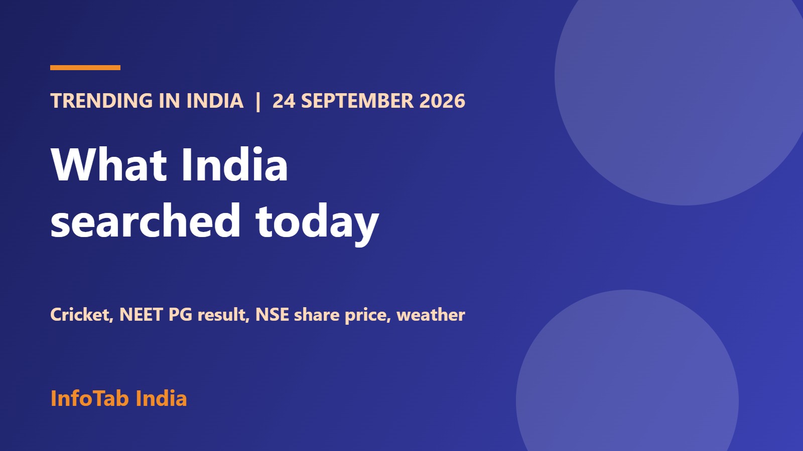 Illustration card: trending in India, 24 September 2026
