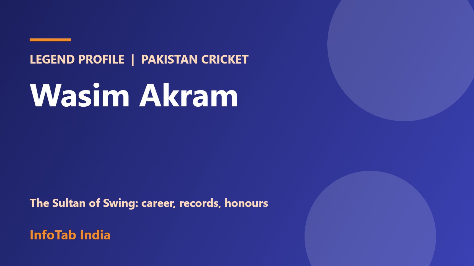 Wasim Akram profile