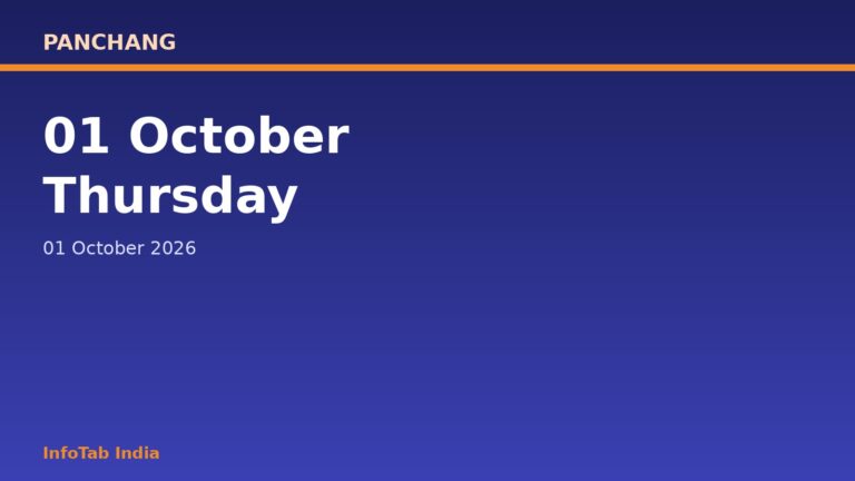 Panchang for Thursday, 01 October 2026