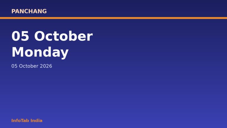 Panchang for Monday, 05 October 2026