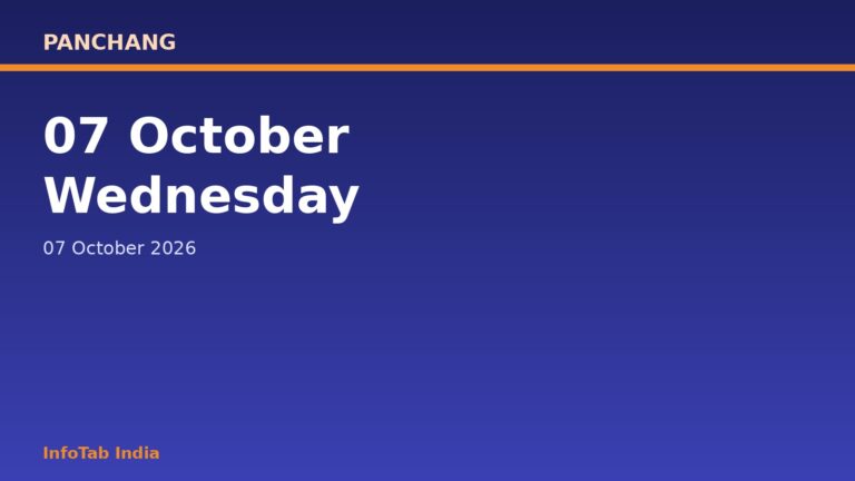 Panchang for Wednesday, 07 October 2026