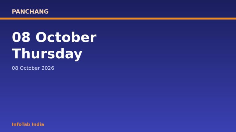 Panchang for Thursday, 08 October 2026