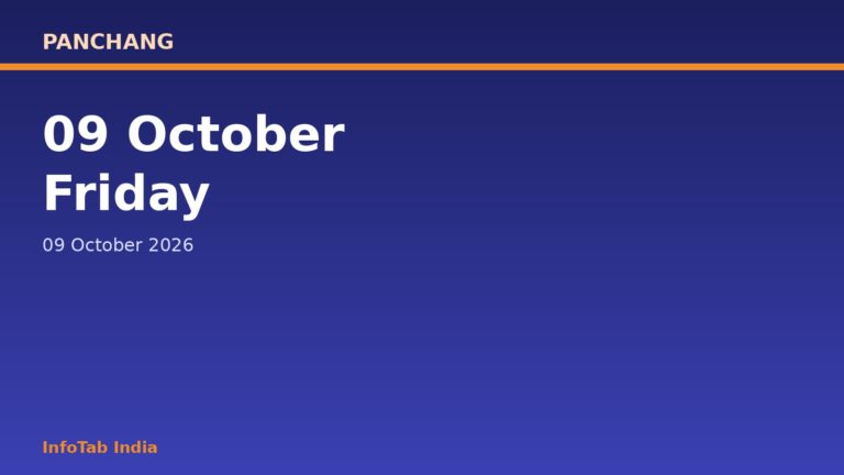 Panchang for Friday, 09 October 2026
