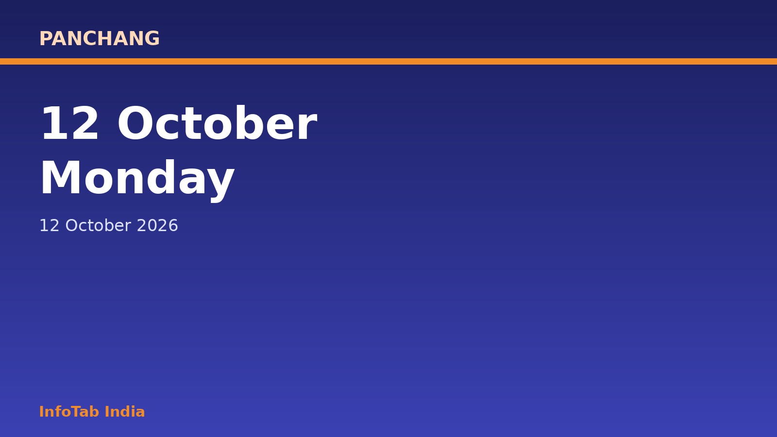 Panchang for Monday, 12 October 2026