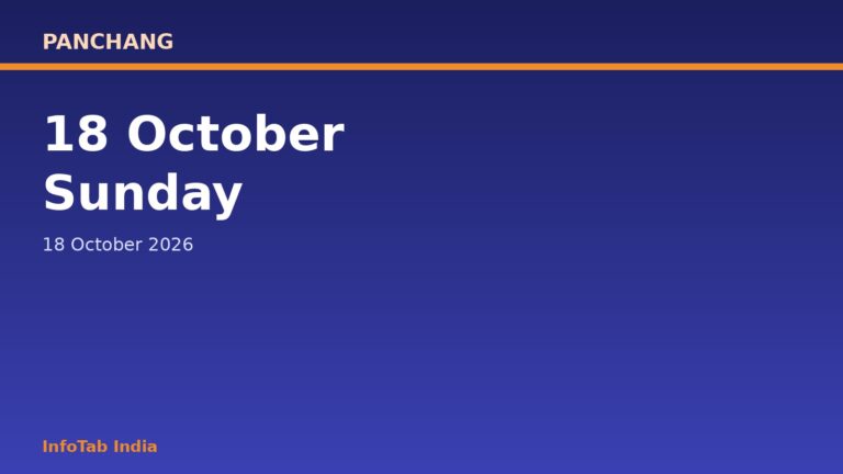 Panchang for Sunday, 18 October 2026